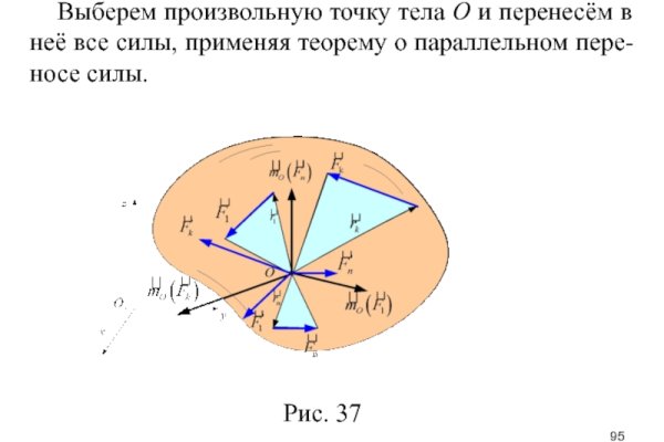 Кракен ссылка работает