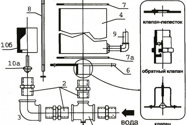 Kra33cc