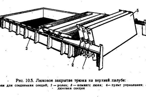 Ссылка кракен kraken014 com