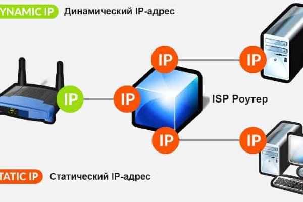 Кракен нрк